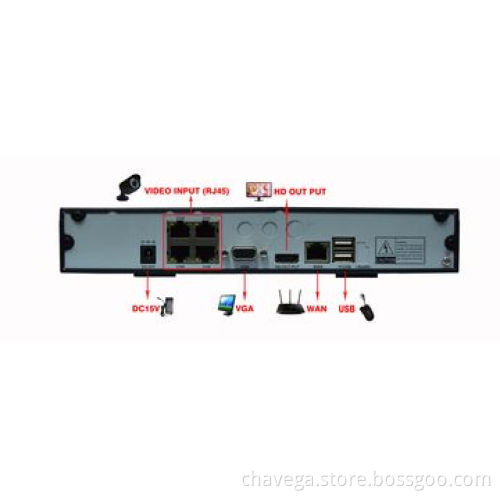FHD 720P 1.0MP 4-channel Onvif Wi-Fi 3G NVR and 1/4-inch Sony CMOS IP Camera Kit, P2P POE